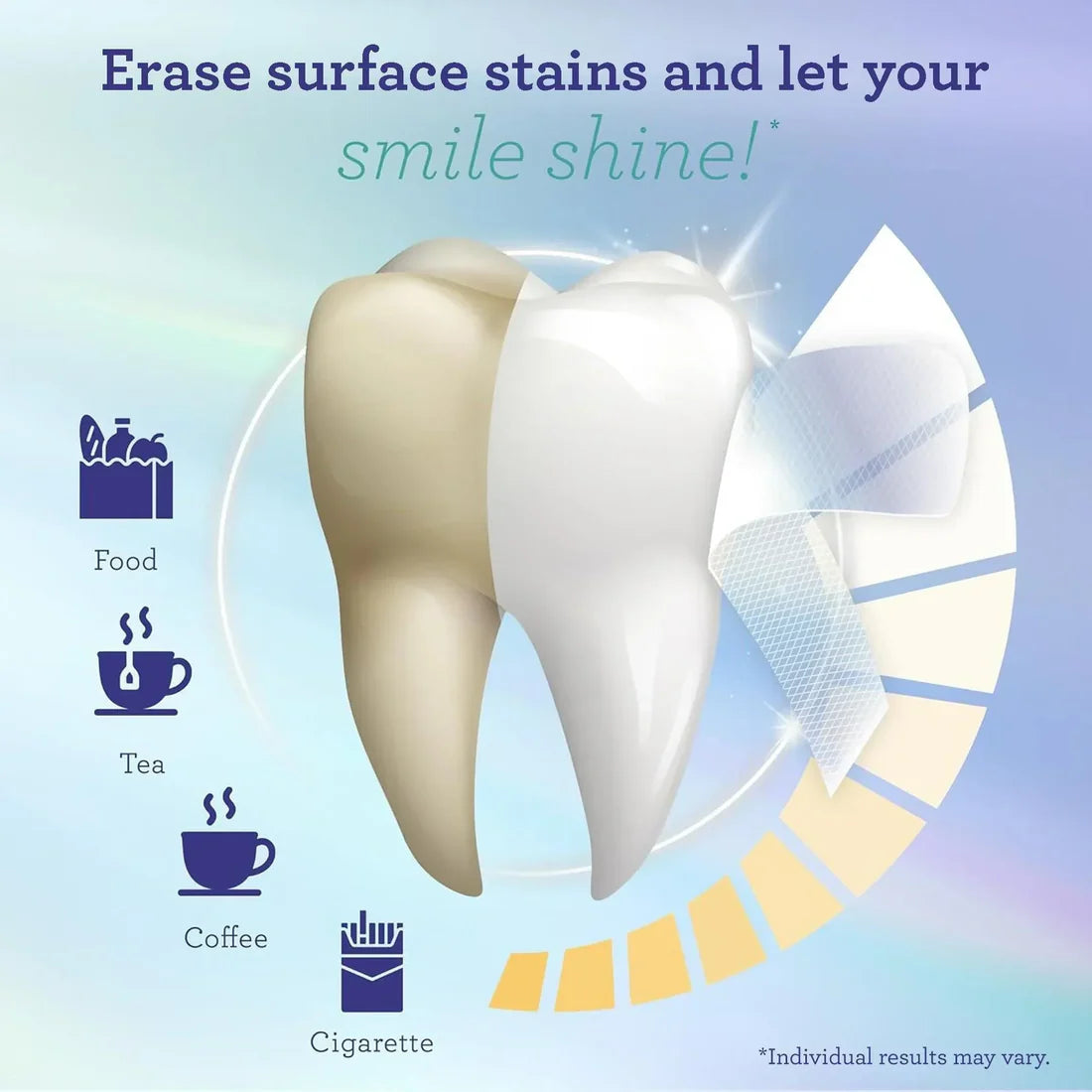 GuruNanda Teeth Whitening Strips - 16-Day Treatment with Non-Slip, Dry Strip Technology - Whitening Designed with Care for a Brighter Smile